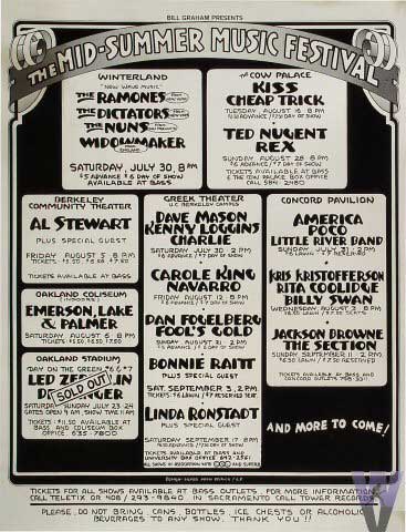 Advert from San Francisco, CA, USA 16 August 1977 show
